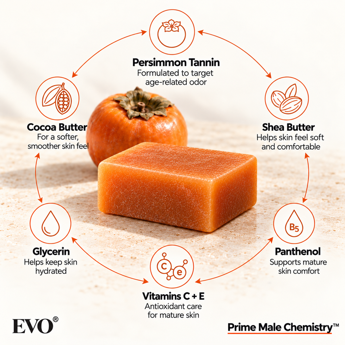 EVO® Prime™ AgeDefy Soap for Men